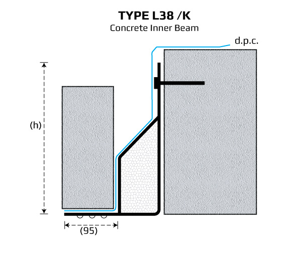 single lintel L38 for block