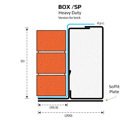 Box lintel for brick
