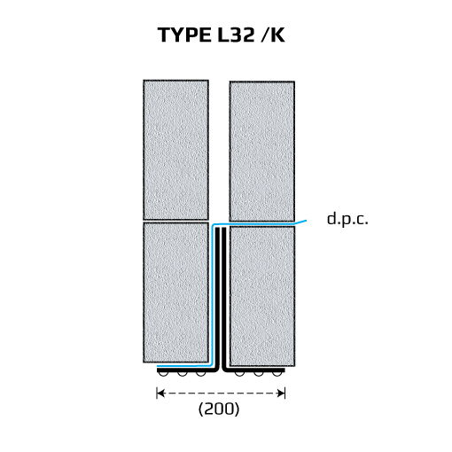 type L32